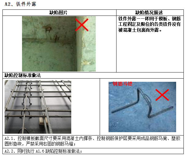 知名企业取消抹灰工艺标准做法（图文丰富）-铁件外露