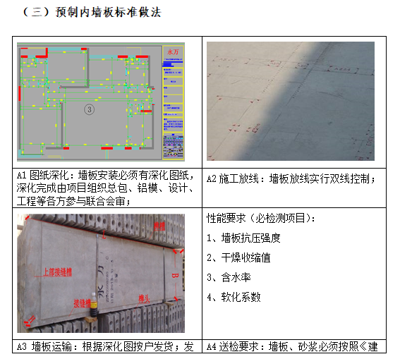 知名企业取消抹灰工艺标准做法（图文丰富）-预制内墙板标准做法