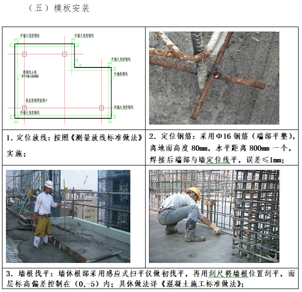 知名企业SSGF工业化体系工艺标准做法(图文)-模板安装