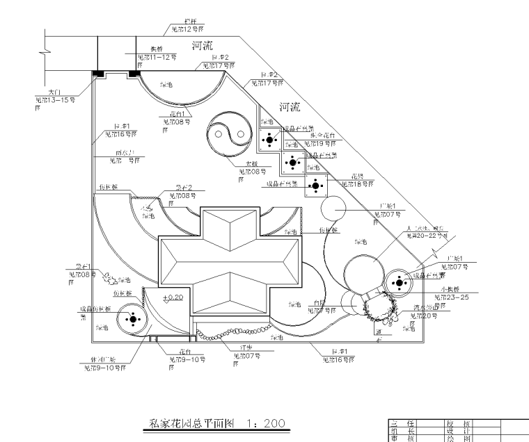 cad欧式平面设计图资料下载-私家庭院花园CAD施工图