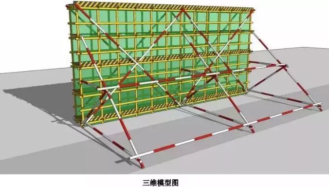 详细完整的脚手架搭设全套构造图解_5