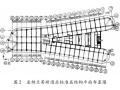 三亚亚特兰蒂斯酒店塔楼转换桁架设计