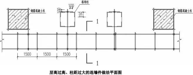 详细完整的脚手架搭设全套构造图解_6