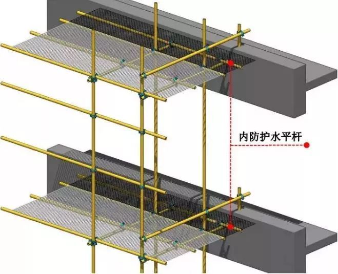 详细完整的脚手架搭设全套构造图解_8