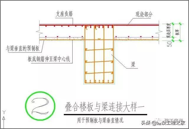 装配式地下车库叠合板全过程施工工艺_17