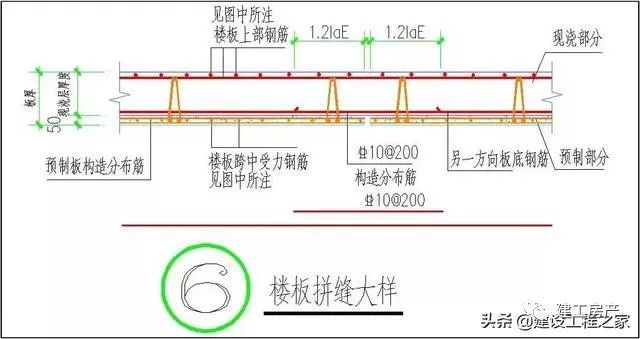 装配式地下车库叠合板全过程施工工艺_25