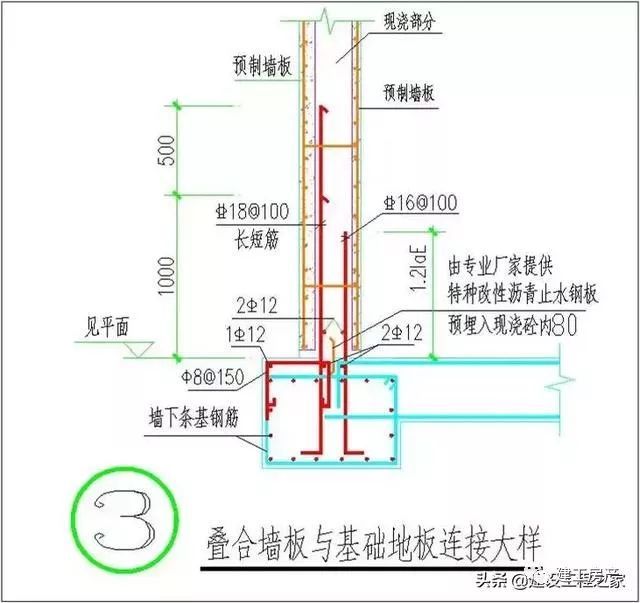 装配式地下车库叠合板全过程施工工艺_19