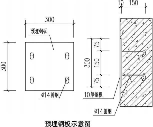 详细完整的脚手架搭设全套构造图解_26