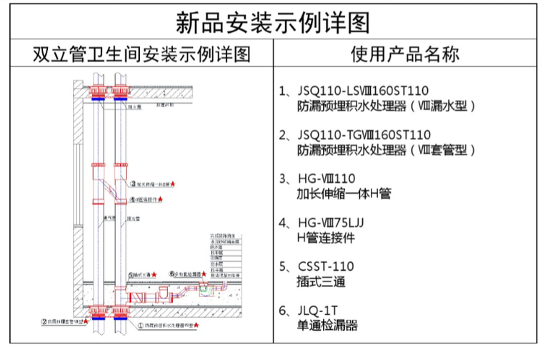 双立管卫生间安装示例详图