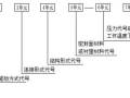 阀门标识和型号大全