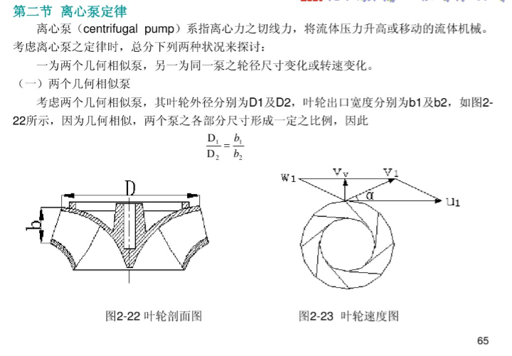 空调水管设计要领（115页）-离心泵定律