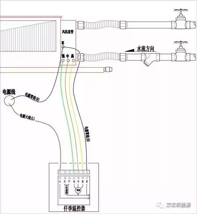 风机盘管的3种接线方式，你知道了吗？_3