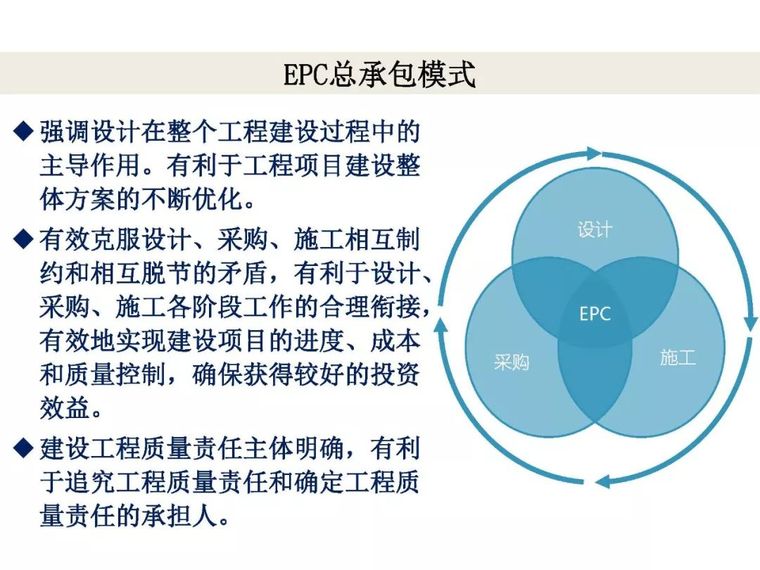 林树枝：工程总承包模式下的 BIM应用_5