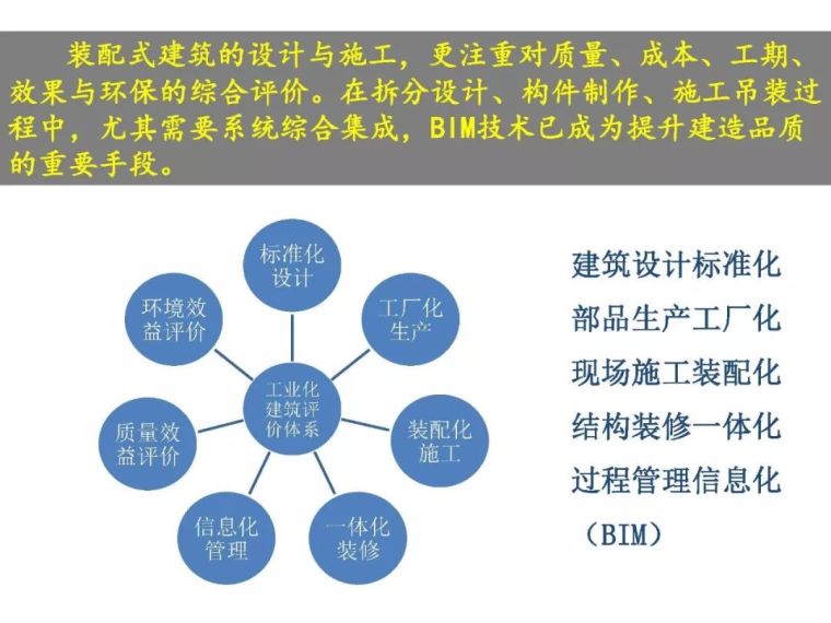 林树枝：工程总承包模式下的 BIM应用_25