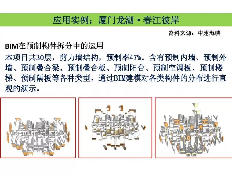 林树枝：工程总承包模式下的 BIM应用_38