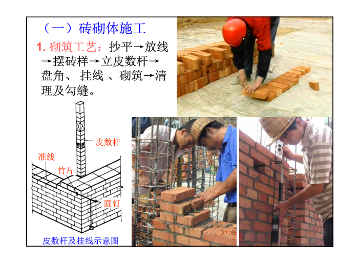 注册建筑师建筑施工知识点培训-砖砌体施工
