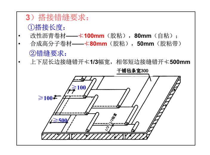 注册建筑师建筑施工知识点培训-搭接错缝要求