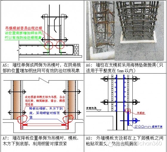 从模板工程到主体浇筑，全套质量保证措施！_8