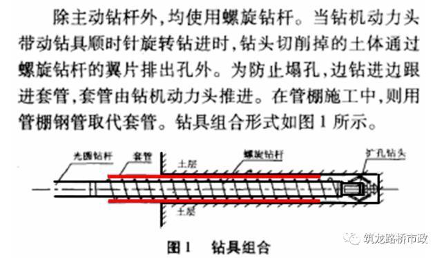 一次性搞懂隧道管棚超前支护_26