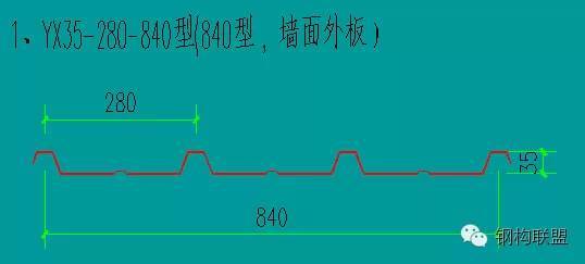 自建房屋面不做防水资料下载-彩钢（屋面、墙面）现场复合详解