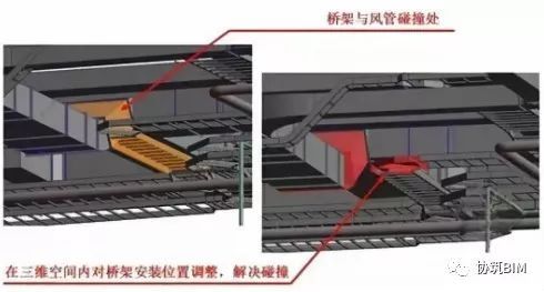 管线综合优化布置原则资料下载-BIM工程综合管线设计原则及排布