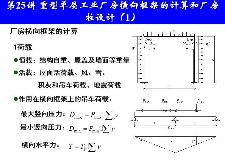 化妆品净化厂房资料下载-重型单层工业厂房横向框架的计算及柱设计