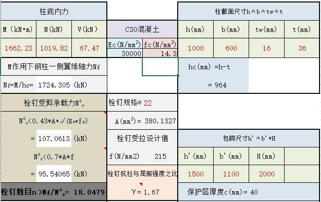 外包式柱脚计算excel-8轴外包式柱脚计算