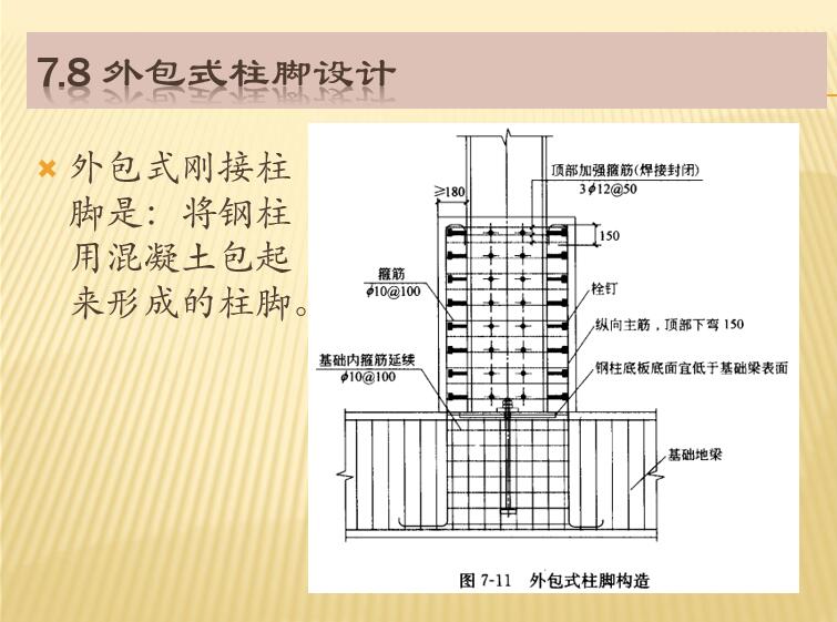 外包式柱脚设计