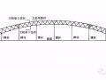 有索，就是张拉结构吗？