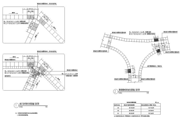 景观细部施工图|铺装波打拼接施工​详图-铺装波打拼接施工详图七