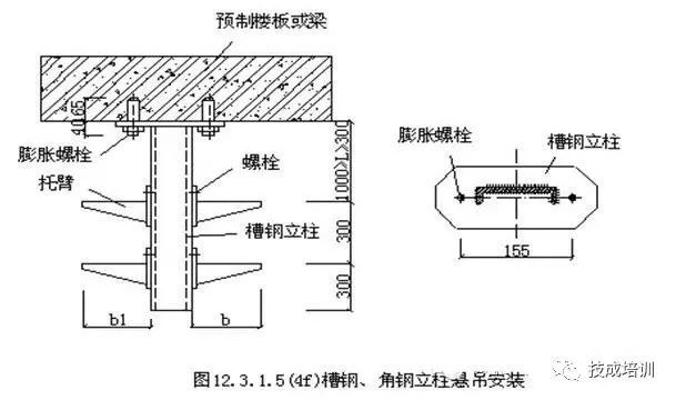 电缆桥架施工流程规范（桥架支架间距规范）_17