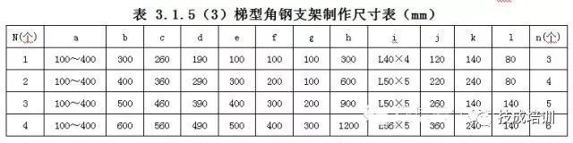 电缆桥架施工流程规范（桥架支架间距规范）_12