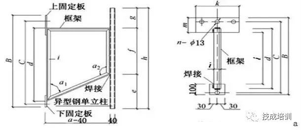 电缆桥架施工流程规范（桥架支架间距规范）_11