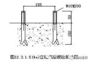 电缆桥架施工流程规范（桥架支架间距规范）_16