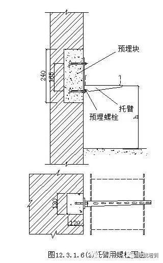 电缆桥架施工流程规范（桥架支架间距规范）_20