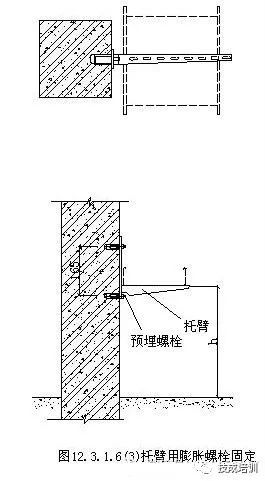 电缆桥架施工流程规范（桥架支架间距规范）_21