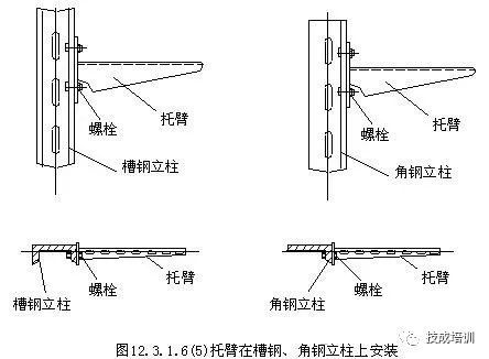 电缆桥架施工流程规范（桥架支架间距规范）_23