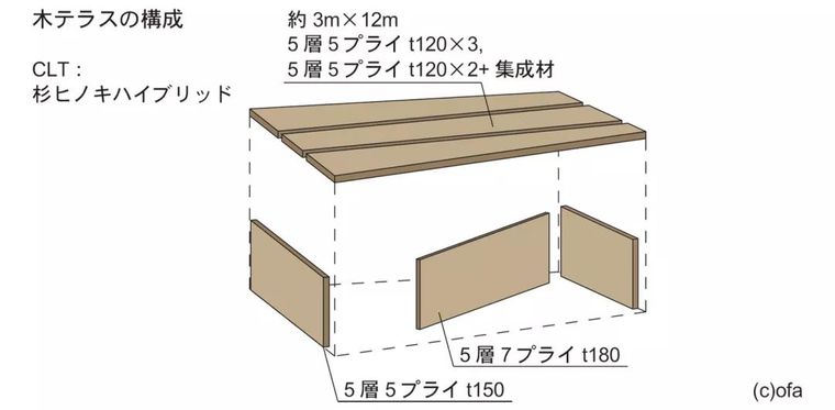 日本设计师亲自操刀，公厕也能成为艺术空间_9