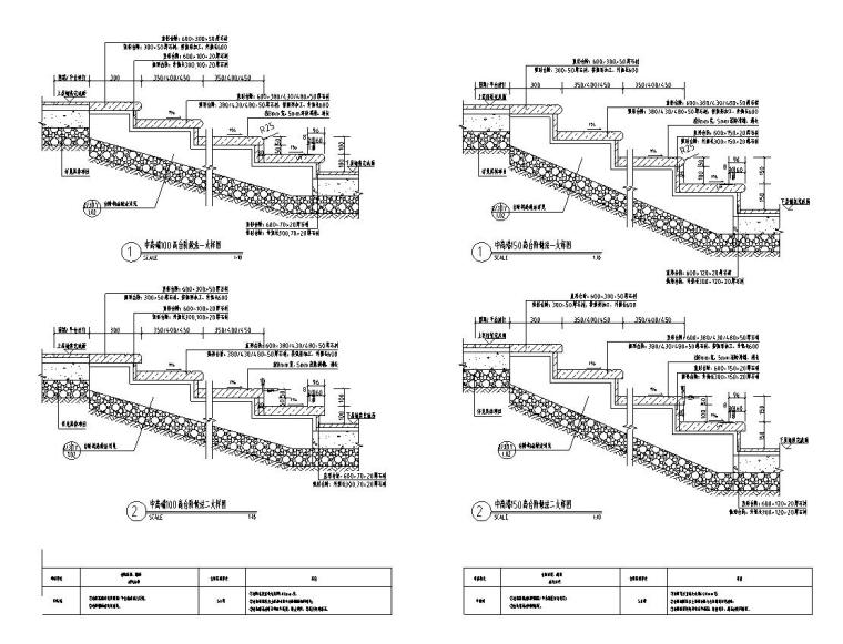 景观细部施工图|台阶做法详图​-中高端台阶做法详图