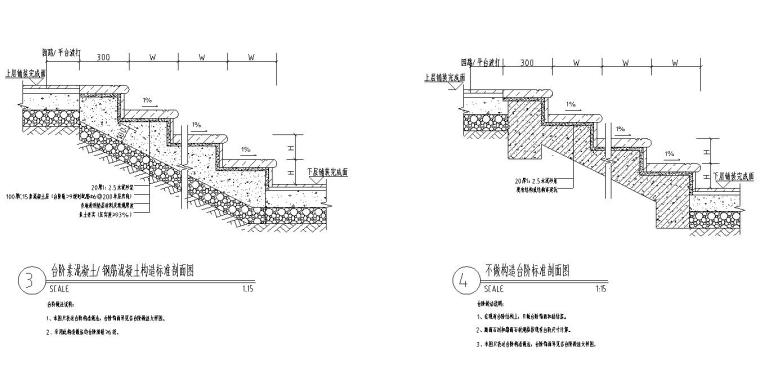 景观细部施工图|台阶做法详图​-中高端台阶做法详图二