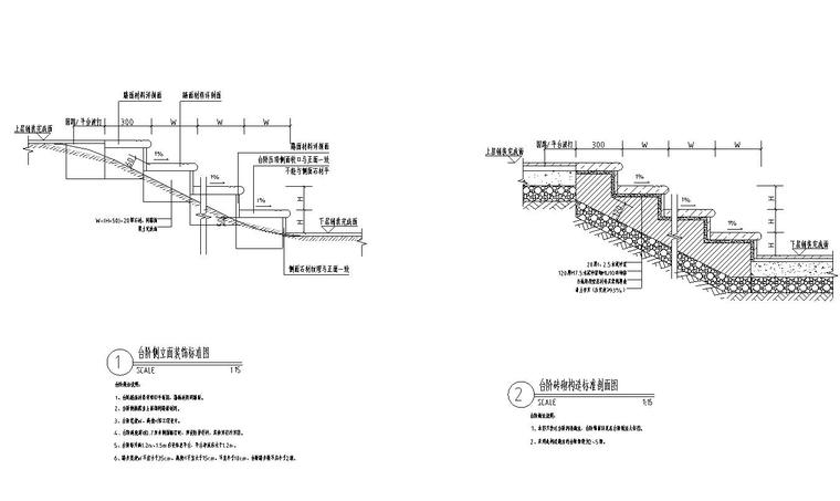 景观细部施工图|台阶做法详图​-中高端台阶做法详图一