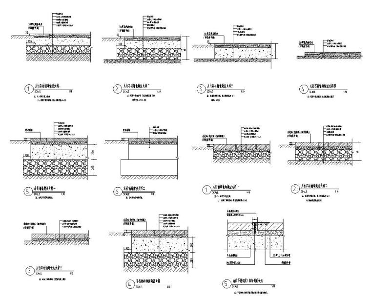 花池通用详图施工图资料下载-景观细部施工图|通用做法​详图