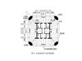 天津117大厦项目之方案和初步设计阶段访谈