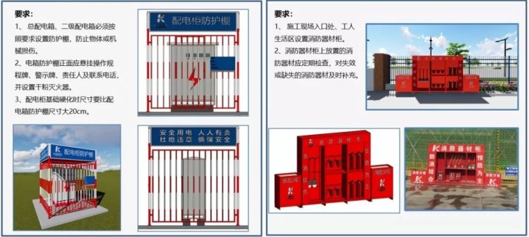 “BIM+智慧工地”的全方位指导案例_10