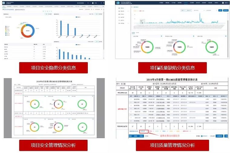 “BIM+智慧工地”的全方位指导案例_17