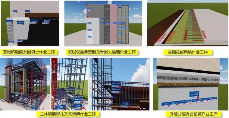 “BIM+智慧工地”的全方位指导案例_14