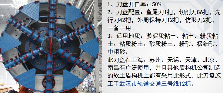 软土刀盘(辐条面板式)