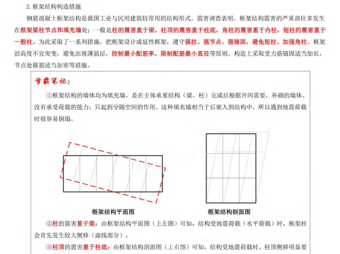 2018一级建造师建筑实务案例学霸笔记-框架结构构造措施