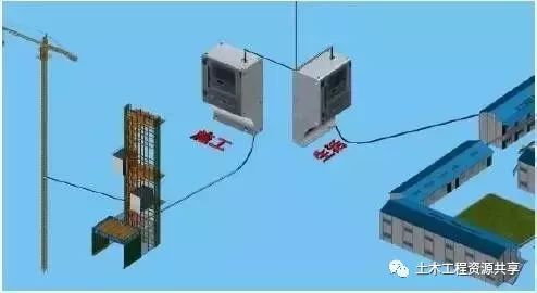 中建八局绿色施工技术，很实用，收藏！_32