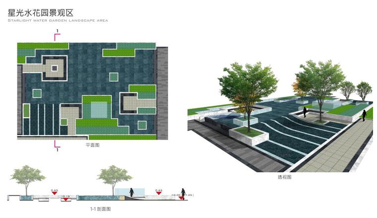 [江苏]现代风格住宅区景观深化方案设计-星光水花园景观区一